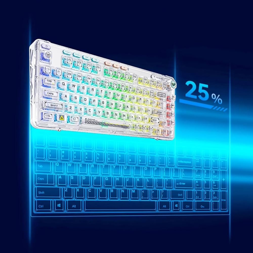 AULA F81 透明キーボード Amazon | OUSEITECH X Aula F81 ゲーミングキーボード
